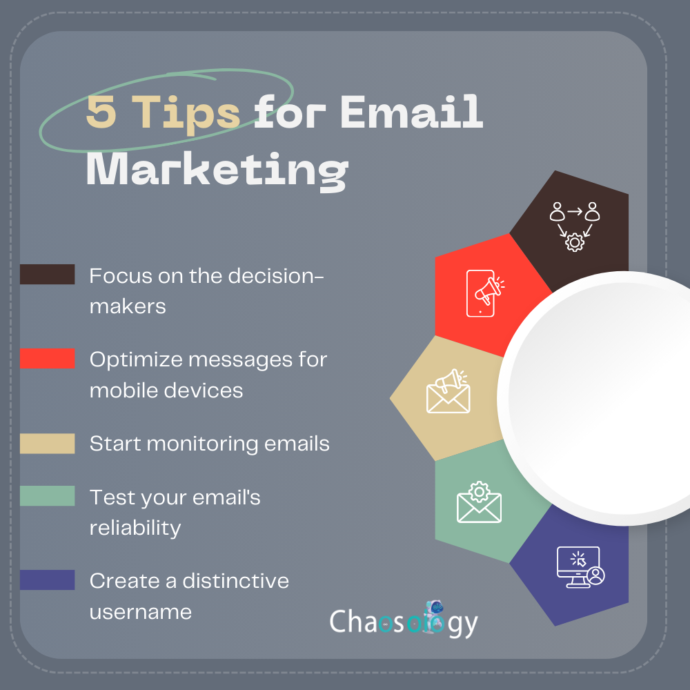 Email Marketing