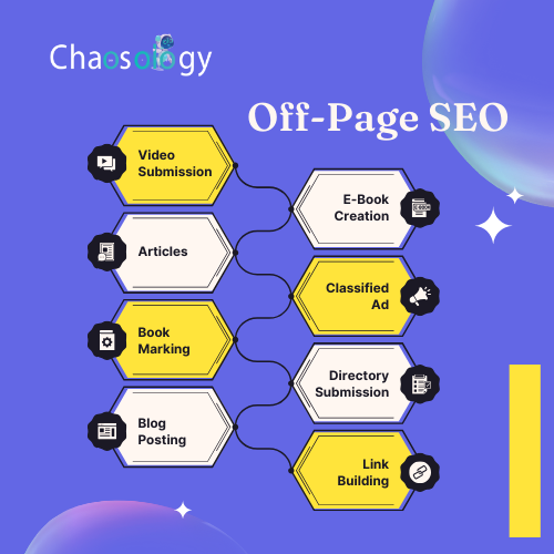 Off page SEO