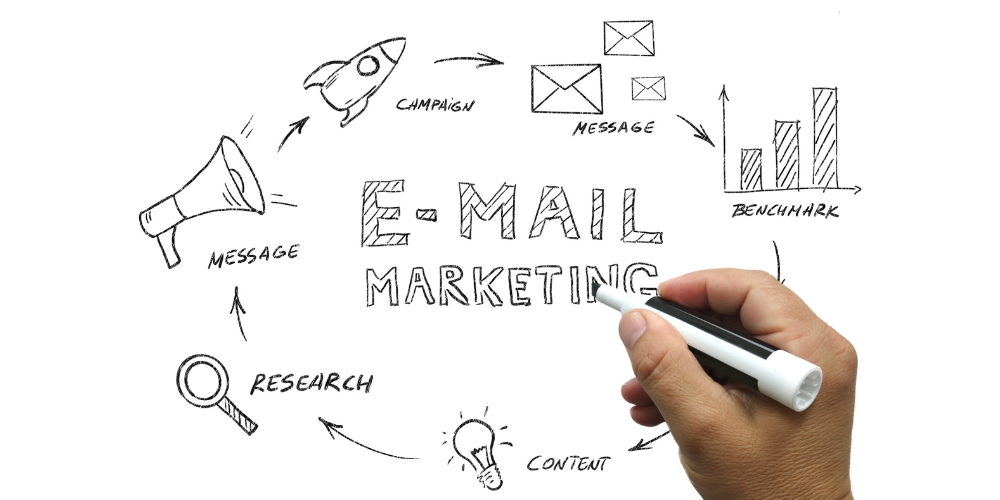 Email Marketing Tools