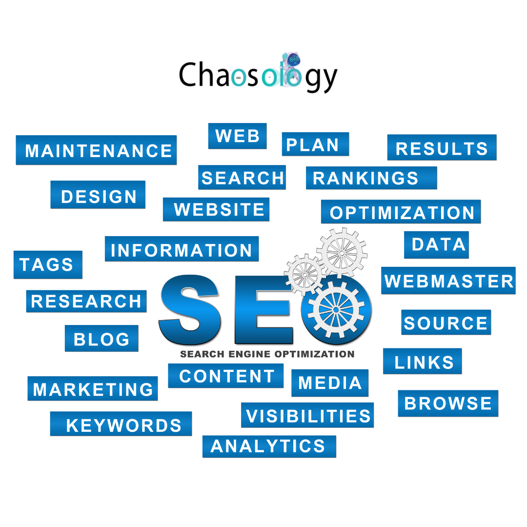 Off-page SEO techniques