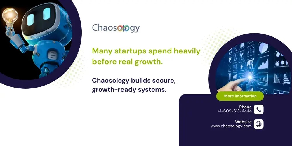 From Chaos to Clarity in Business Software 1000 x 500 px 3