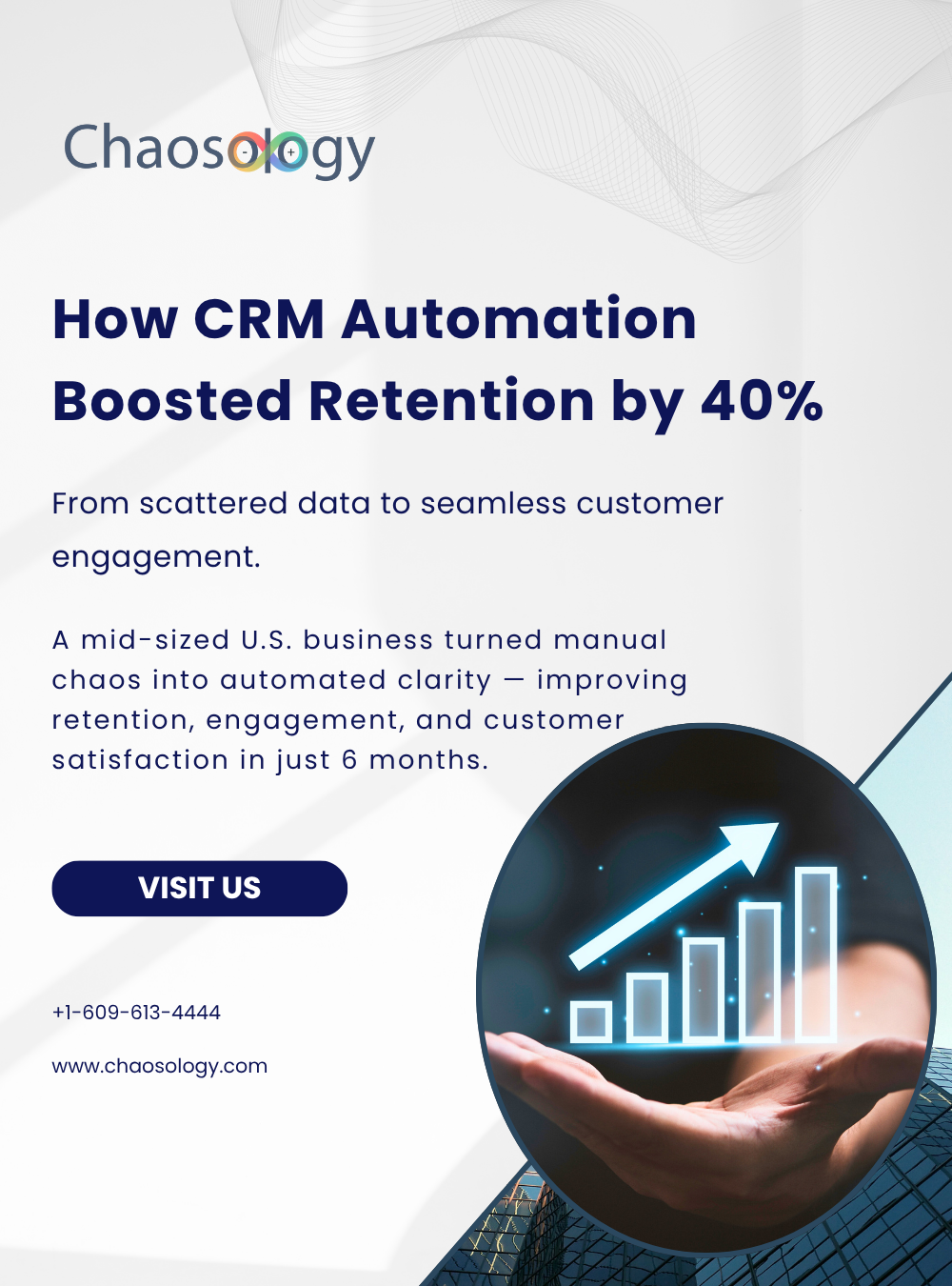 Business case study banner showing “How CRM Automation Boosted Retention by 40%” with growth chart, rising bars, and a hand symbolizing customer success.