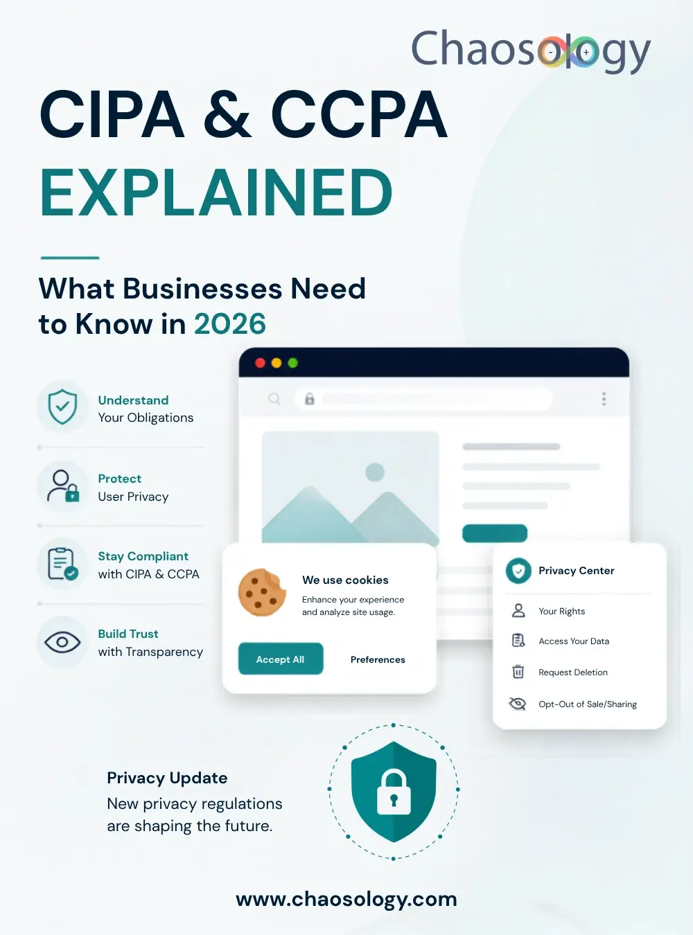CIPA and CCPA explained for businesses with cookie consent and privacy compliance visuals