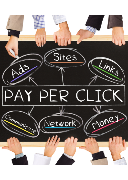 Pay per click